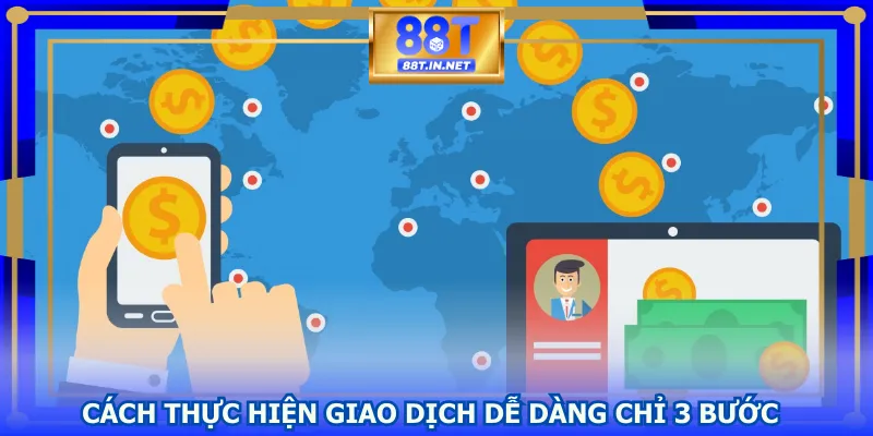 Cách thực hiện giao dịch dễ dàng chỉ 3 bước