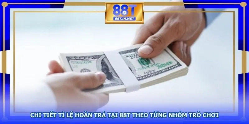 Quy định các mức chi trả trong từng các tựa game 